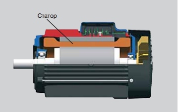 статор электродвигателя статор электродвигателя